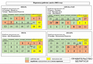 Правительство определило, как будем отдыхать и работать в 2025 году