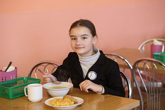 Школьное питание глазами родителей (анонимный опрос для жителей Новогрудского района)